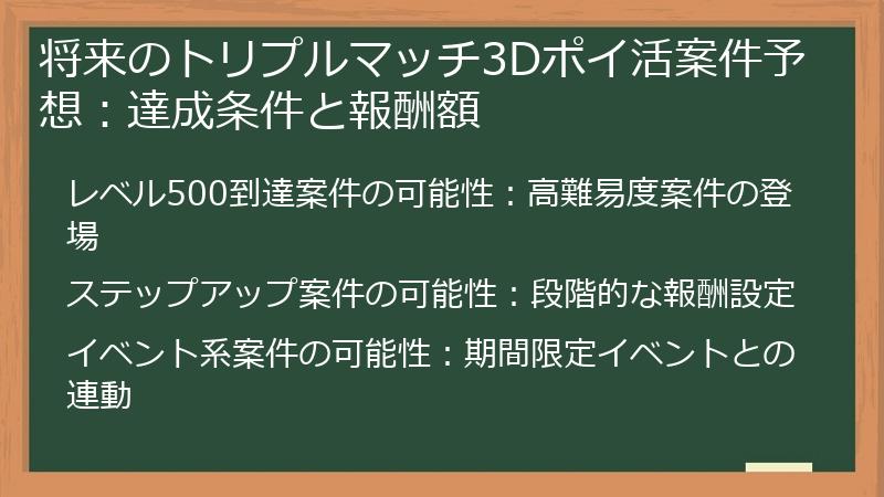 将来のトリプルマッチ3Dポイ活案件予想：達成条件と報酬額