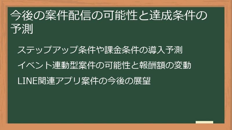 今後の案件配信の可能性と達成条件の予測