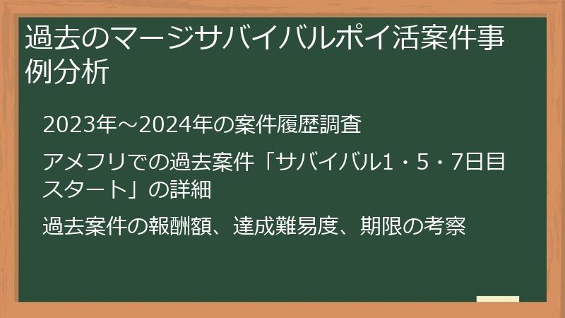過去のマージサバイバルポイ活案件事例分析