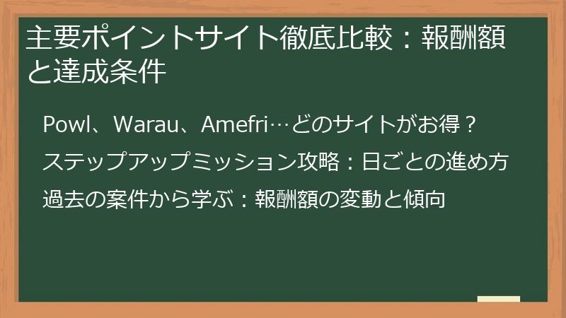 主要ポイントサイト徹底比較：報酬額と達成条件
