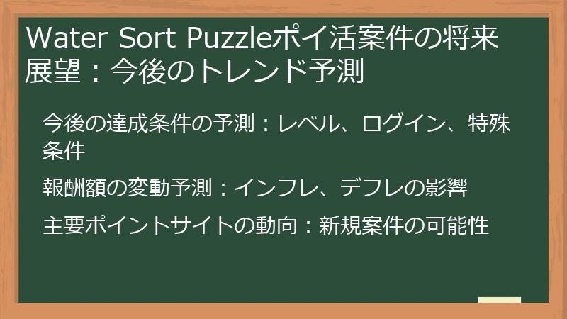 Water Sort Puzzleポイ活案件の将来展望:今後のトレンド予測