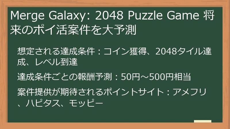 Merge Galaxy: 2048 Puzzle Game 将来のポイ活案件を大予測