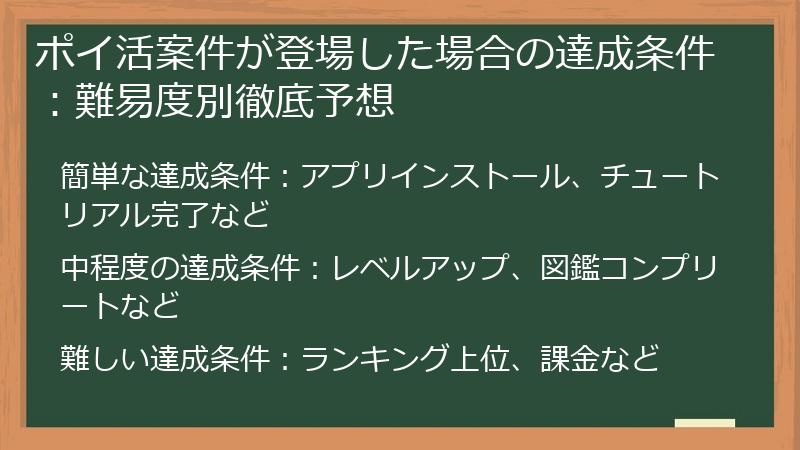 ポイ活案件が登場した場合の達成条件：難易度別徹底予想