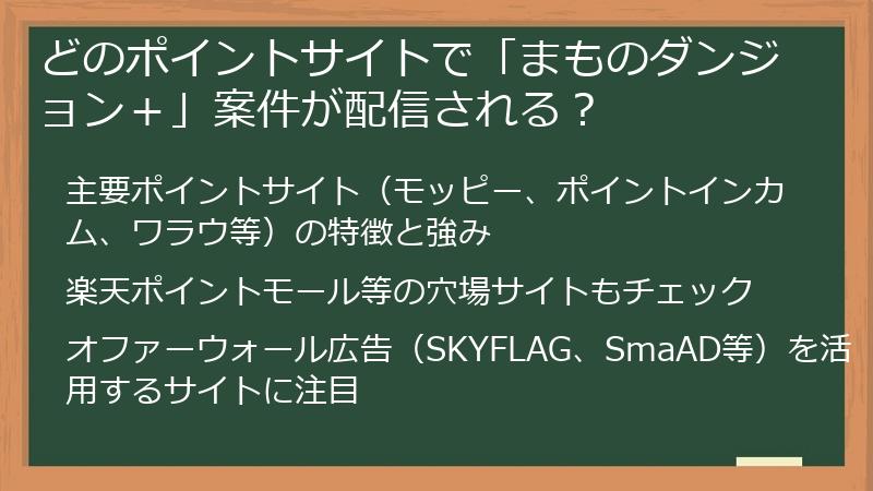 どのポイントサイトで「まものダンジョン＋」案件が配信される？