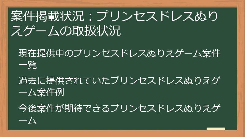 案件掲載状況：プリンセスドレスぬりえゲームの取扱状況
