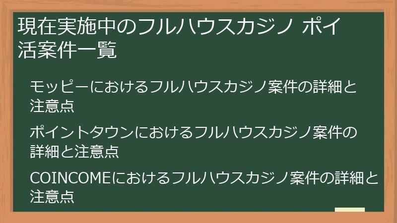 現在実施中のフルハウスカジノ ポイ活案件一覧