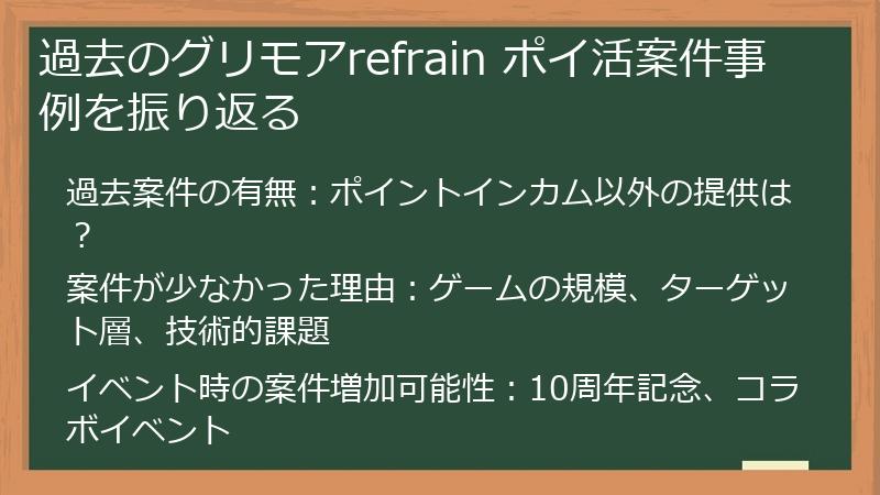 過去のグリモアrefrain ポイ活案件事例を振り返る