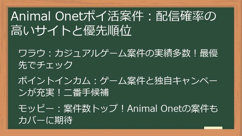 Animal Onetポイ活案件：配信確率の高いサイトと優先順位