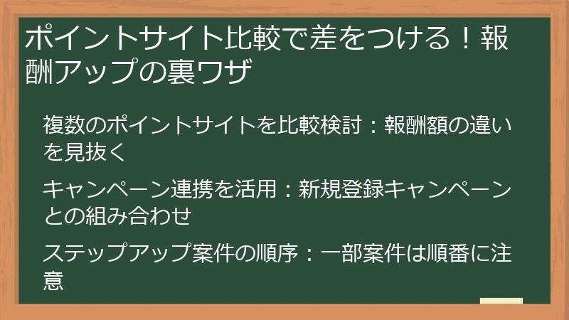 ポイントサイト比較で差をつける！報酬アップの裏ワザ
