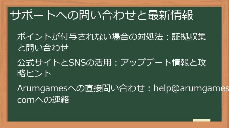 サポートへの問い合わせと最新情報