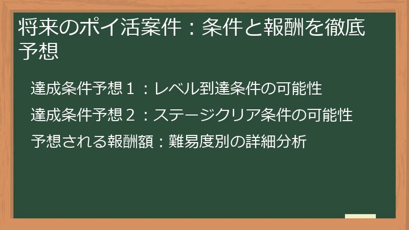 将来のポイ活案件：条件と報酬を徹底予想