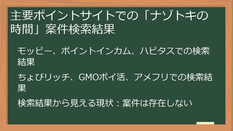 主要ポイントサイトでの「ナゾトキの時間」案件検索結果
