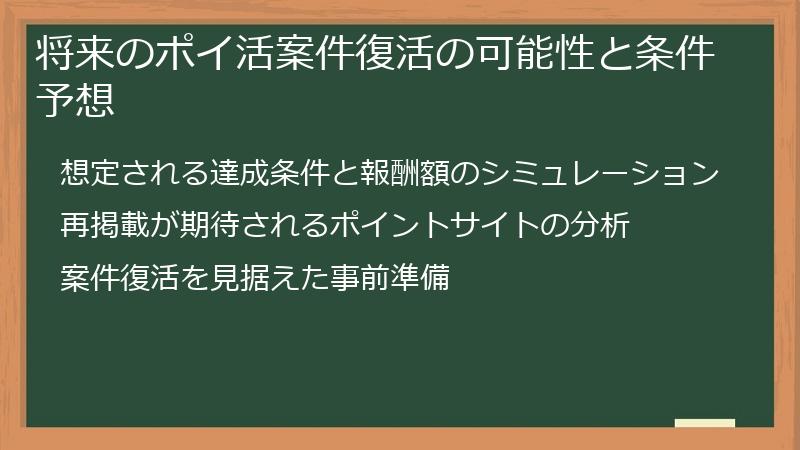 将来のポイ活案件復活の可能性と条件予想