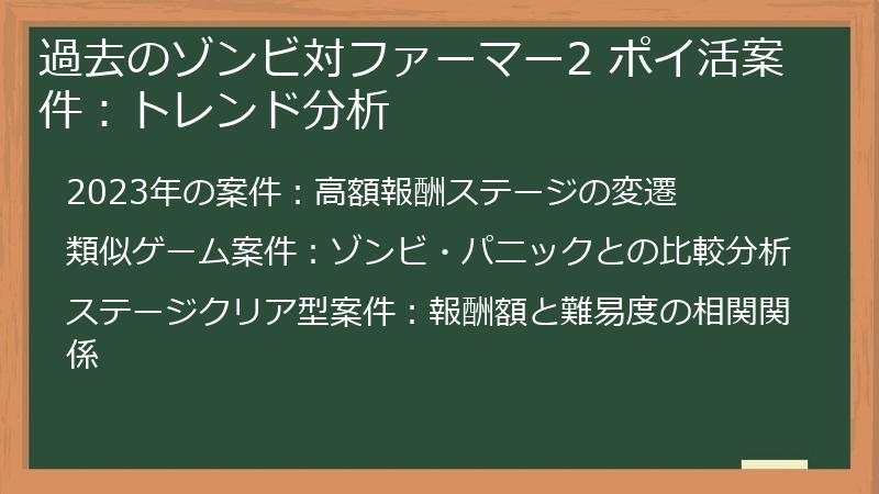 過去のゾンビ対ファーマー2 ポイ活案件：トレンド分析