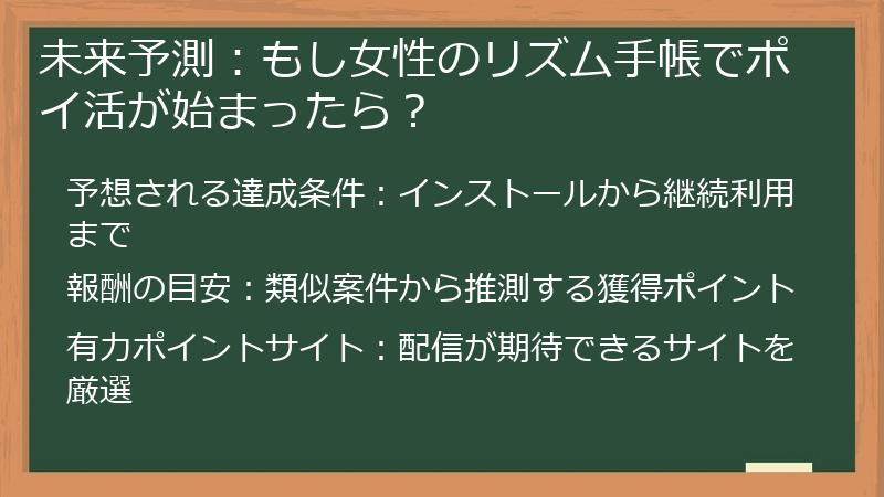 未来予測：もし女性のリズム手帳でポイ活が始まったら？