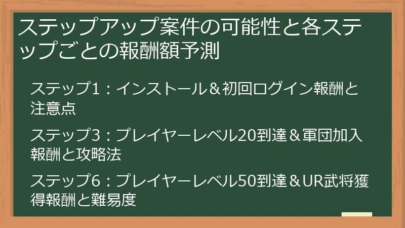 ステップアップ案件の可能性と各ステップごとの報酬額予測