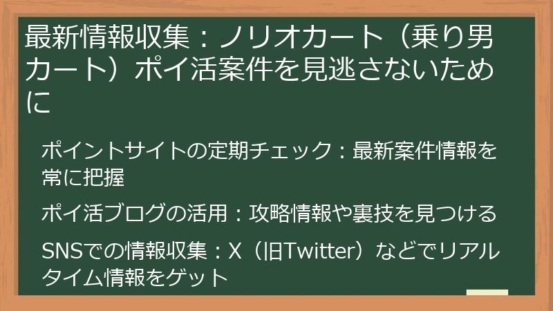最新情報収集：ノリオカート（乗り男カート）ポイ活案件を見逃さないために
