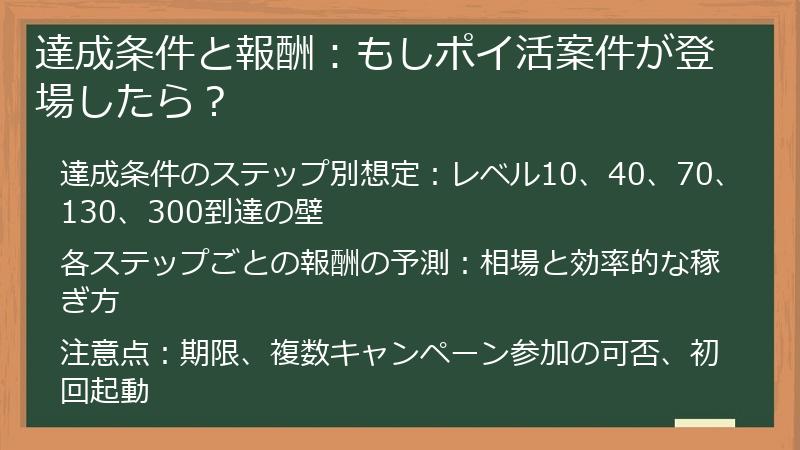達成条件と報酬：もしポイ活案件が登場したら？