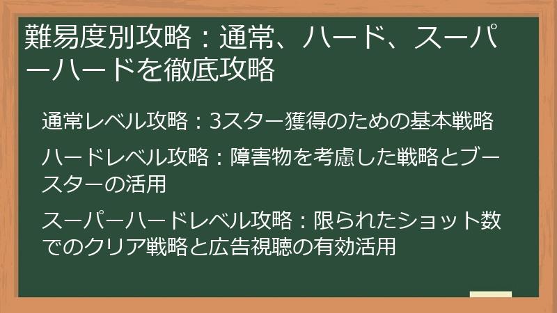 難易度別攻略：通常、ハード、スーパーハードを徹底攻略