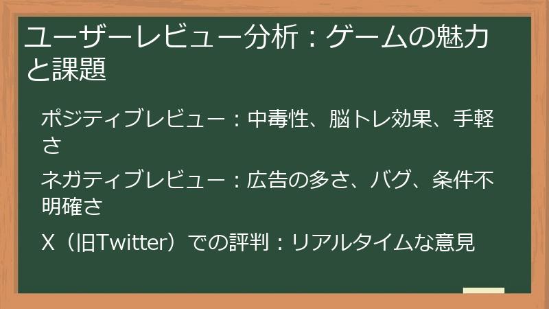 ユーザーレビュー分析：ゲームの魅力と課題