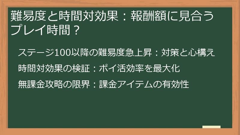 難易度と時間対効果：報酬額に見合うプレイ時間？