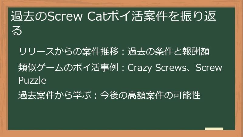 過去のScrew Catポイ活案件を振り返る