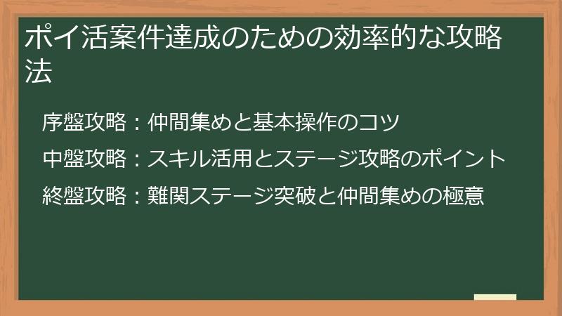 ポイ活案件達成のための効率的な攻略法