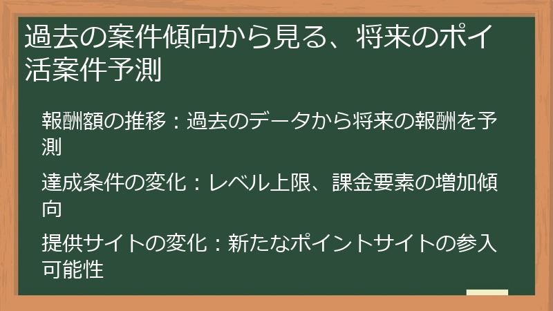 過去の案件傾向から見る、将来のポイ活案件予測