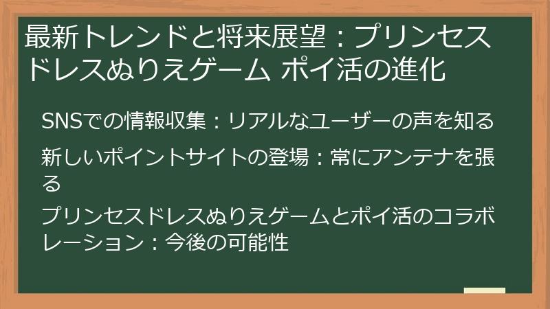 最新トレンドと将来展望:プリンセスドレスぬりえゲーム ポイ活の進化