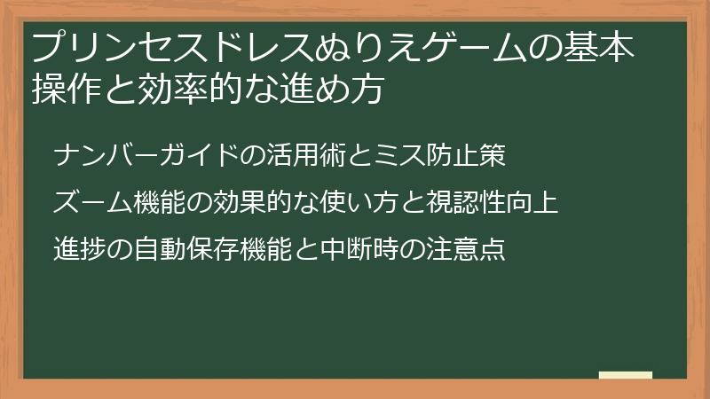 プリンセスドレスぬりえゲームの基本操作と効率的な進め方