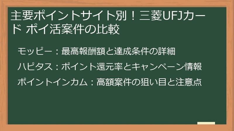 主要ポイントサイト別！三菱UFJカード ポイ活案件の比較