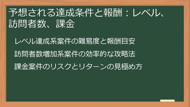 予想される達成条件と報酬：レベル、訪問者数、課金