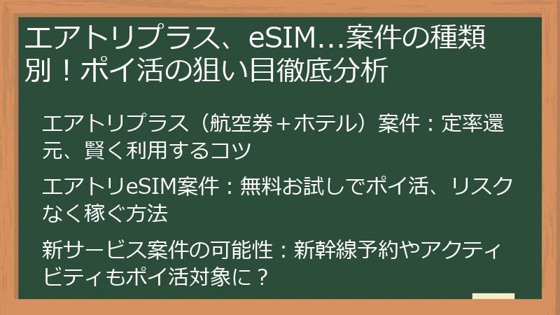 エアトリプラス、eSIM...案件の種類別！ポイ活の狙い目徹底分析