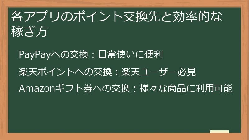 各アプリのポイント交換先と効率的な稼ぎ方