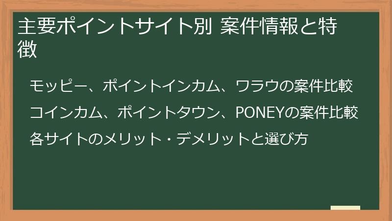 主要ポイントサイト別 案件情報と特徴