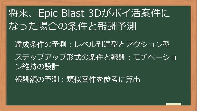 将来、Epic Blast 3Dがポイ活案件になった場合の条件と報酬予測