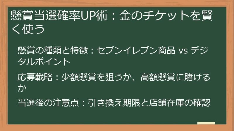 懸賞当選確率UP術：金のチケットを賢く使う