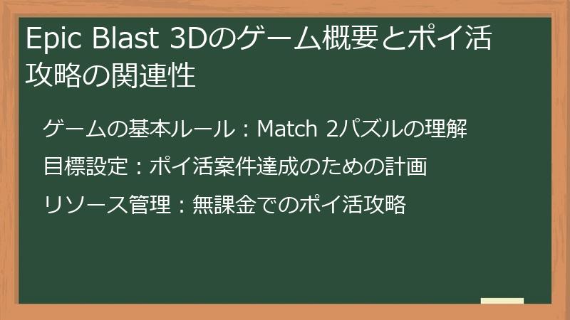 Epic Blast 3Dのゲーム概要とポイ活攻略の関連性
