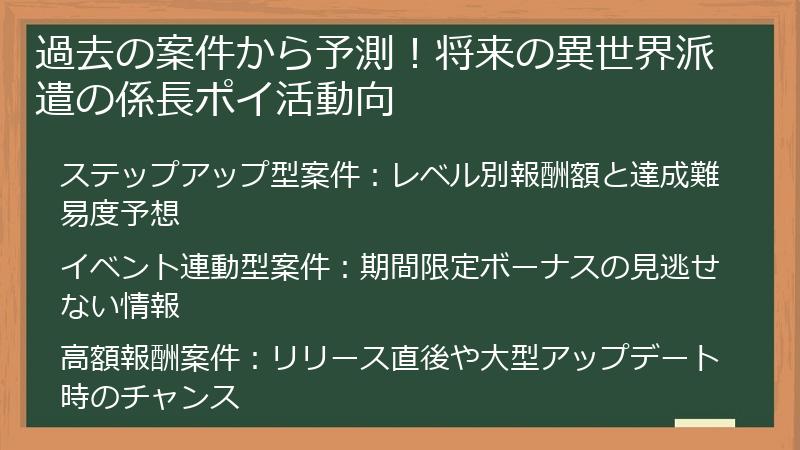 過去の案件から予測！将来の異世界派遣の係長ポイ活動向