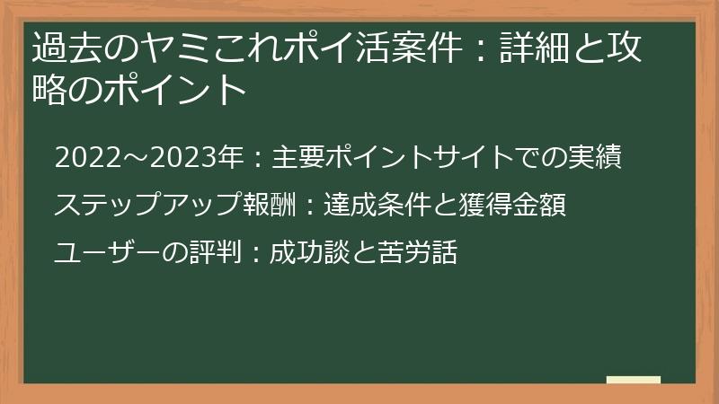 過去のヤミこれポイ活案件：詳細と攻略のポイント