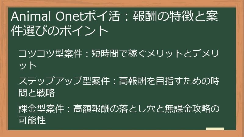 Animal Onetポイ活：報酬の特徴と案件選びのポイント