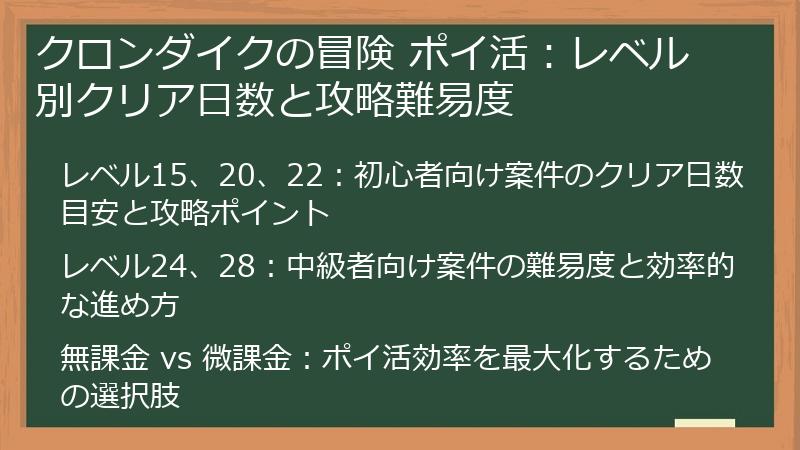 クロンダイクの冒険 ポイ活：レベル別クリア日数と攻略難易度