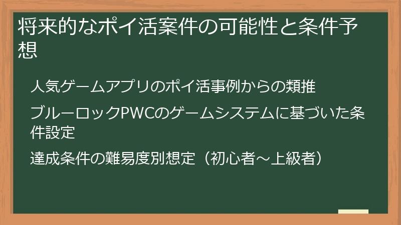将来的なポイ活案件の可能性と条件予想