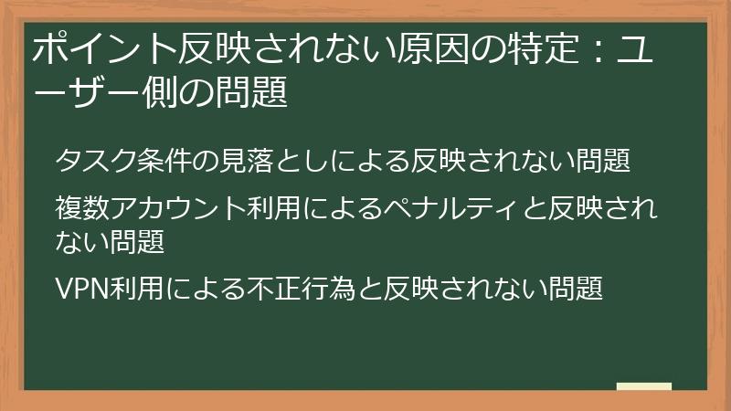 ポイント反映されない原因の特定：ユーザー側の問題