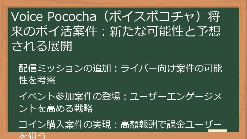 Voice Pococha（ボイスポコチャ）将来のポイ活案件：新たな可能性と予想される展開