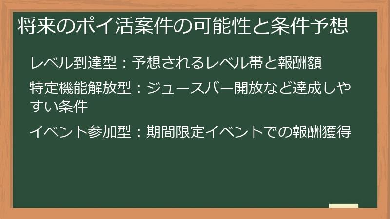 将来のポイ活案件の可能性と条件予想