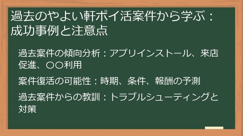 過去のやよい軒ポイ活案件から学ぶ：成功事例と注意点