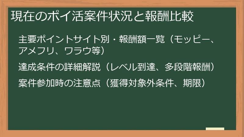 現在のポイ活案件状況と報酬比較