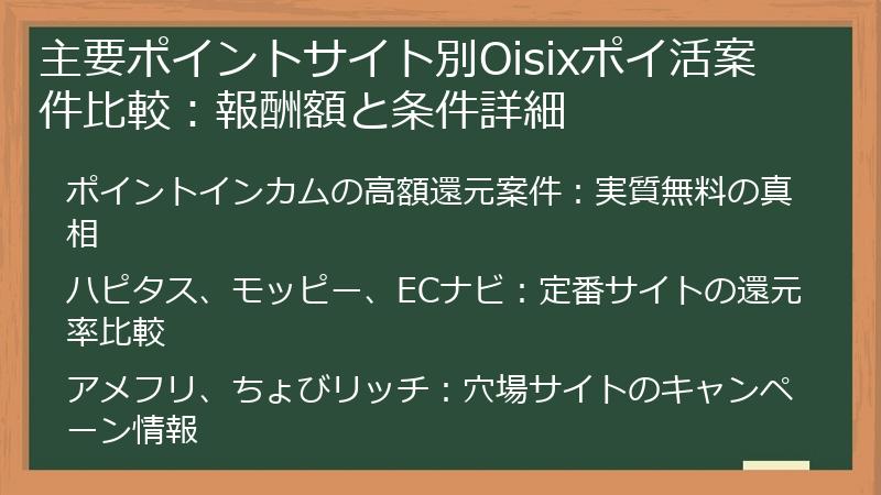 主要ポイントサイト別Oisixポイ活案件比較：報酬額と条件詳細