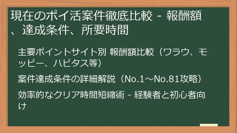 現在のポイ活案件徹底比較 - 報酬額、達成条件、所要時間